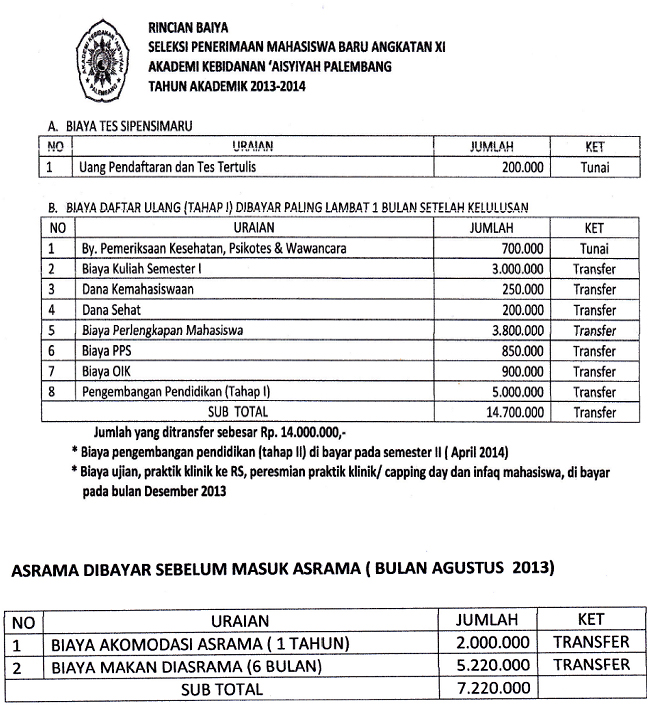 pmb akbid